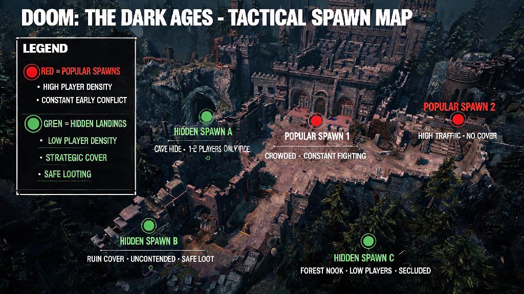 Doom The Dark Ages Secret Landing Spots: 2026 Pro Tips for Easy Map Dominance